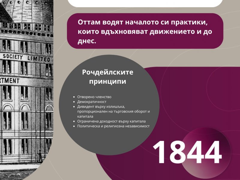 Коопериране с отзвук през вековете  442